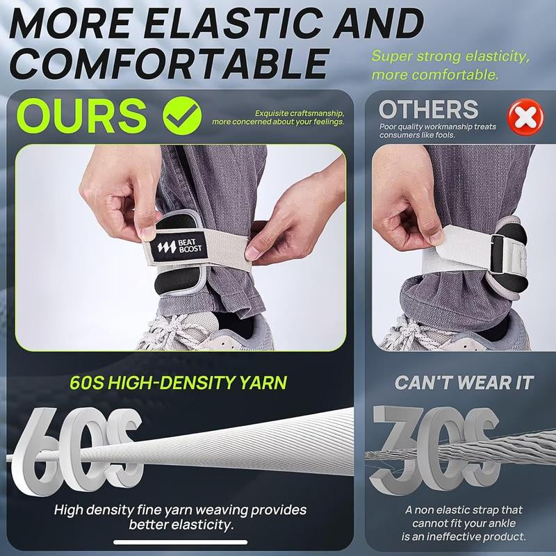 Ankle Wrist Weights for Women Men a Pair of 1 2 3 4 6 8 10 Lbs Arm Leg Weight Set with Adjustable Straps for Walking Pilates Exercise Workout Gym Aerobics Beatboost