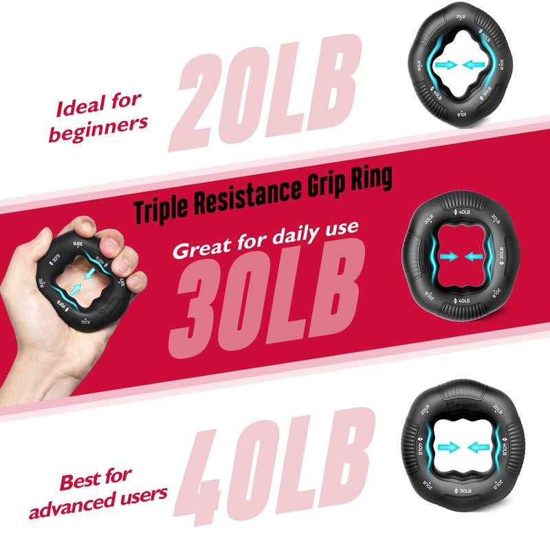 Fitbeast 10-160 Lbs Grip Strength Trainer Kit, Pro Hand and Forearm Strengthener Kit with Adjustable Resistance and Multi-Function Massage Balls for Hand Therapy, Grip Training, and Recovery