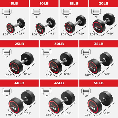 Sunny Health & Fitness Premium Signature round Dumbbells, Pair Set of 2, Home Gym Workout Fitness, Commercial-Grade Polyurethane, Non-Slip Diamond-Knurled Steel Handles, Durable Strength Training, 5-50 Lbs Options