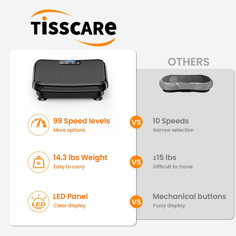 Vibration Plate Exercise Machine: TISSCARE Vibrating Plates for Lymphatic Drainage and Weight Loss, 300Lbs Capacity Full Body Power Shake Workout Platform for Home Cardio Fitness
