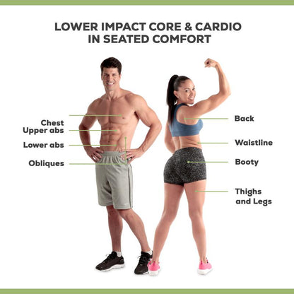 AB Doer 360: AB Doer 360 Fitness System Provides an Abdonimal and Muscle Activating Workout with Aerobics to Burn Calories and Work Muscles Simultaneously!